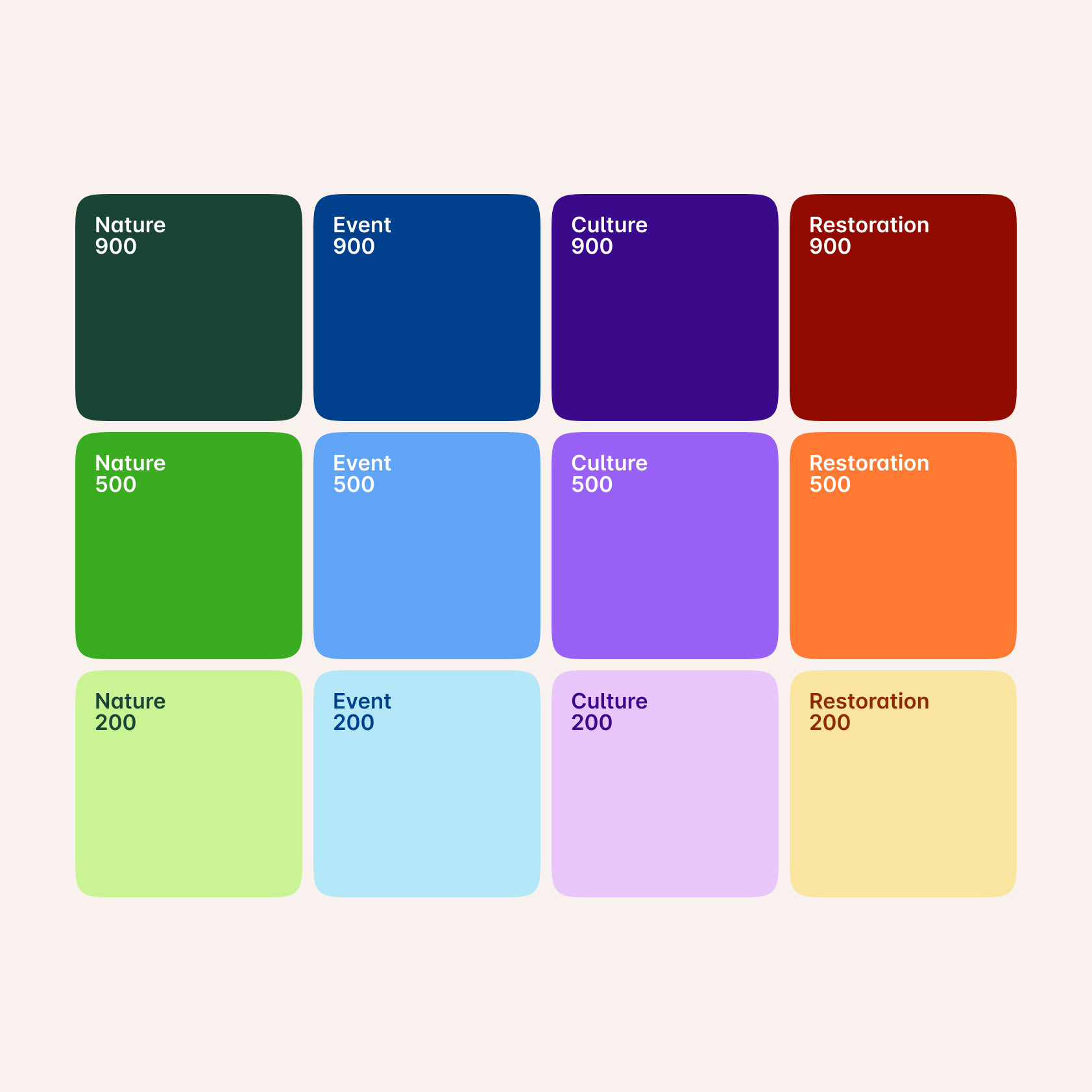 Couleurs principales des catégories de l'application.